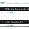 Mini Rohrmotor 10 NM extra kurz mit mechanischer Endabschaltung für Rollladen – Bild 4