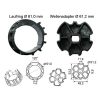 Adapterset für 64 mm Rundwelle Zurfluh-Feller für Rohrmotoren DM – Bild 2