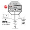 Funk-Empfänger 433 MHz für Licht/Verbraucher, UP, 230V, Ansteuerung über alle Funk-Sender der Serie DMF – Bild 3