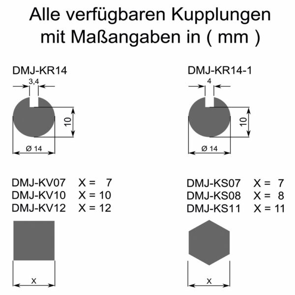 Kupplungen für Wellen-Typen Rundwelle/Vierkant- und Sechskantwelle für Jalousiemotoren/Mittelmotoren Serie DMJ – Bild 2