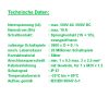 Schlaffseilschalter Rolle 120 mm, Rollenarm links, Sprungkontakt, 1 Schließer+1 Öffner, IP 67 – Bild 4