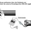Rohrmotor 20 NM mit elektronischer Endabschaltung mit Hindernisfunktion und Blockierfunktion – Bild 4